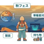 秋フェス、寒暖差で後悔しない。持ち物・服装・荷物預け5つの鉄則
