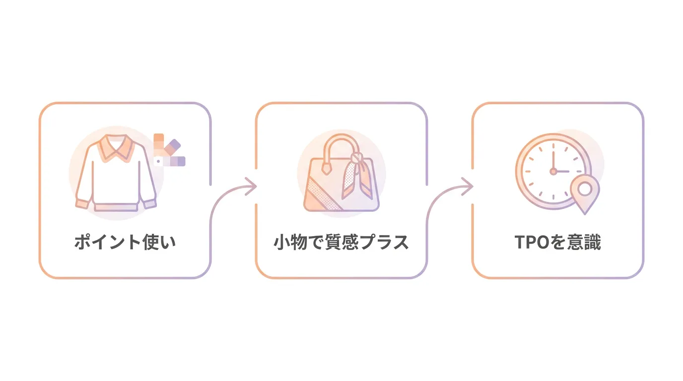 推しカラーを上品に見せる3つのコツの図解