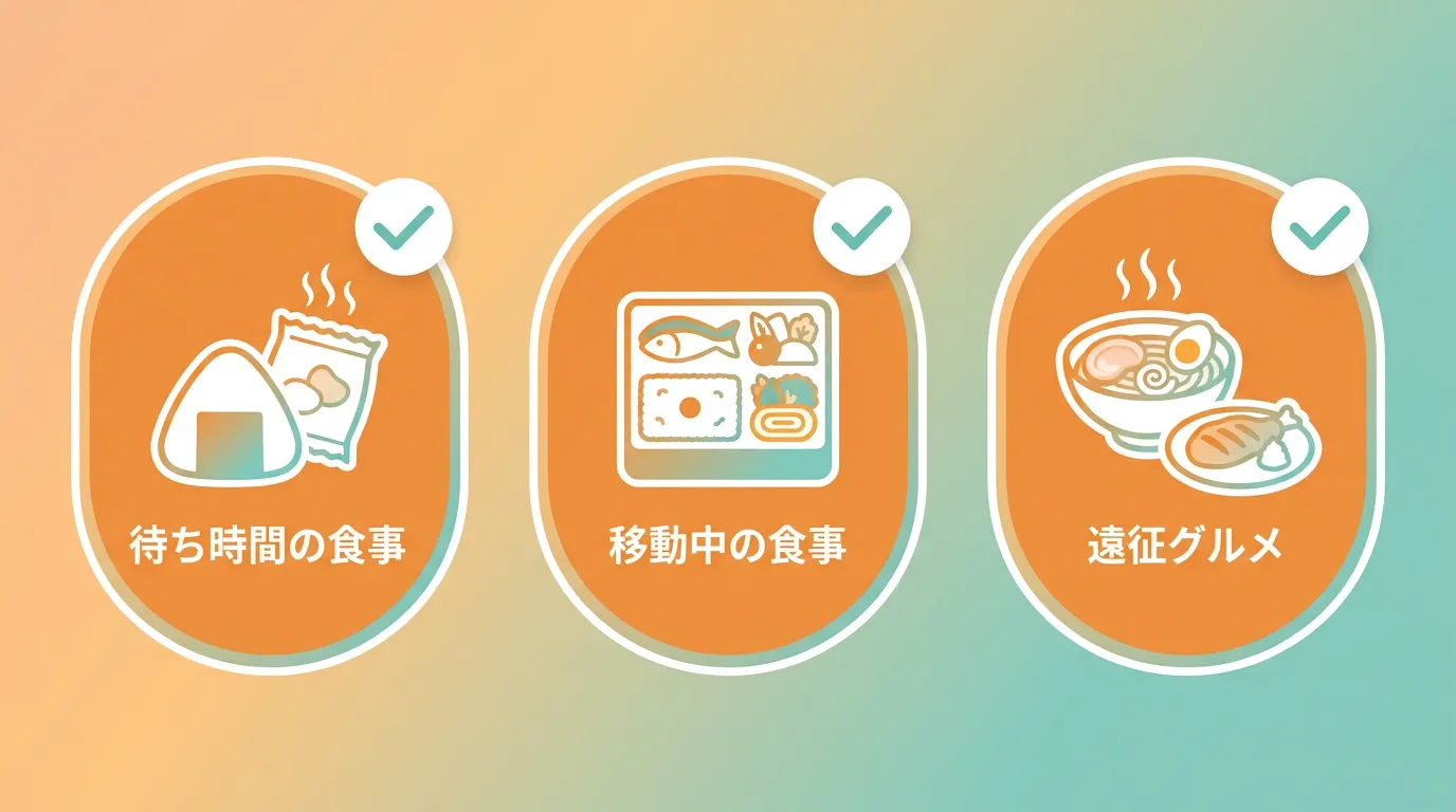 待ち時間の食事・移動中の食事・遠征グルメを並べた図