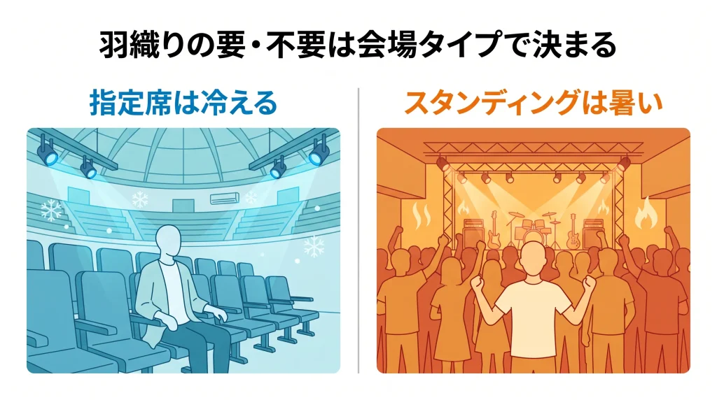 ライブの羽織りは必要？ 長袖1枚で行ける日と、絶対にいる日の見分け方